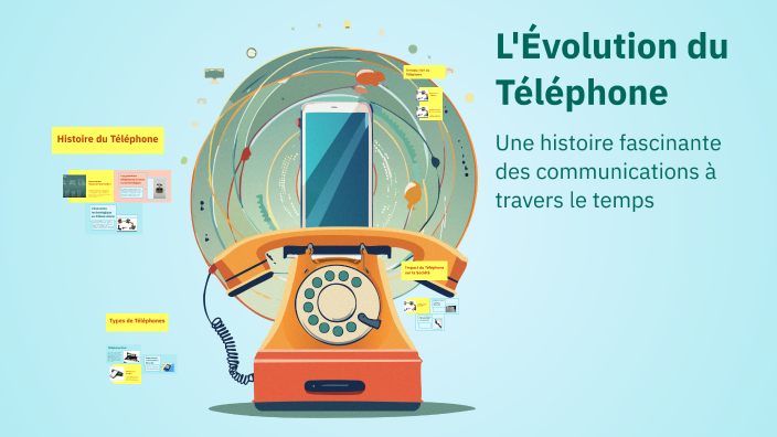 L volution Du T l phone By X Xx Xx Cxxx On Prezi l-volution-du-t-l-phone-by-x-xx-xx-cxxx-on-prezi