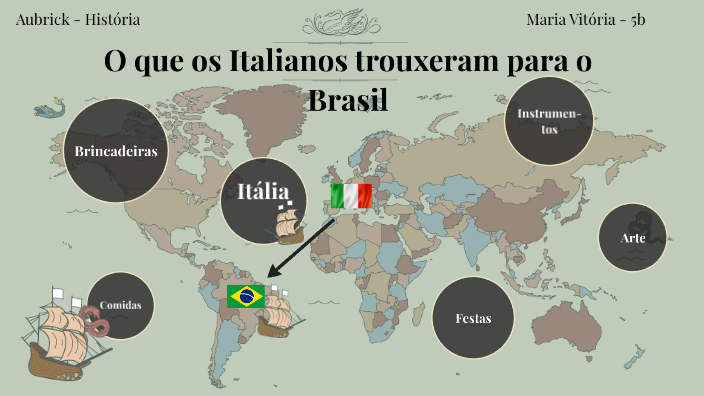 Emigrantes. Os Italianos Que Construíram O Brasil – OEUD