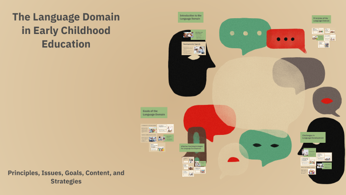 The Language Domain in Early Childhood Education by athena dela paz on ...