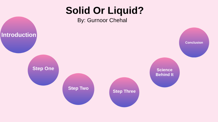 solid-or-liquid-by-mr-gill