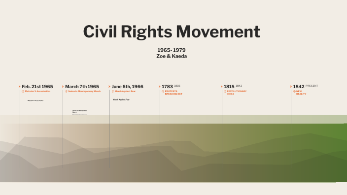 Civil Rights Timeline by Zoe Elrod on Prezi