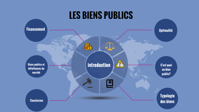 Les Biens Publics By Ankey Amany On Prezi