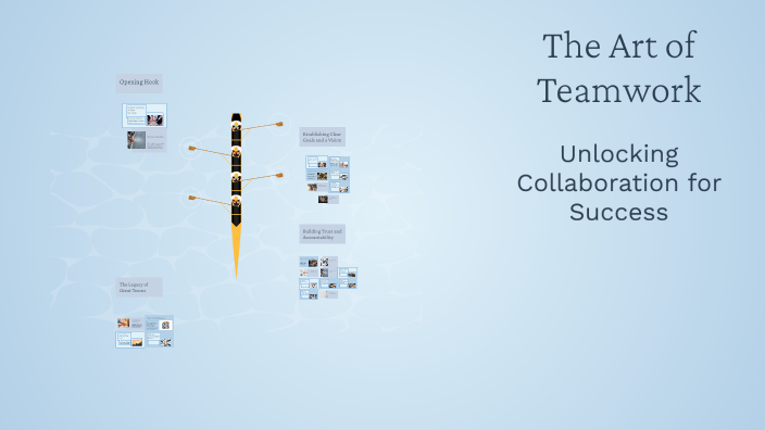 The Art of Teamwork by Kimberly George on Prezi