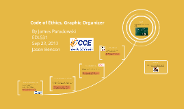 Code Of Ethics Graphic Organizer By James Paradowski