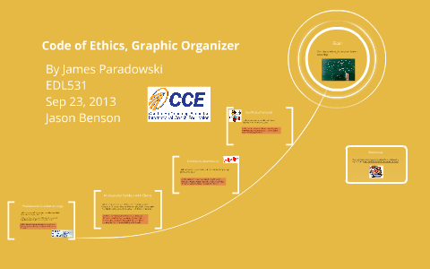 Code Of Ethics Graphic Organizer By James Paradowski