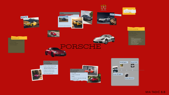Porsche: A Legacy of Excellence by Mia Tadić on Prezi