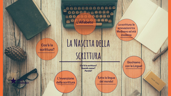 La Nascita Della Scrittura By Elena Cheli On Prezi