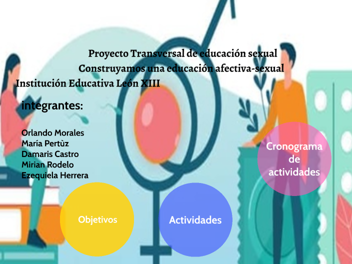 Proyecto Transversal De Educación Sexual Construyamos Una Educación