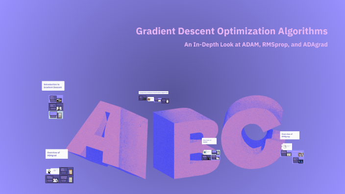 Gradient Descent Optimization Algorithms by Adithya Reddy on Prezi