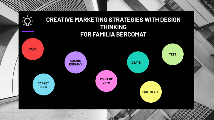 tp design thinking by sol lozano on Prezi
