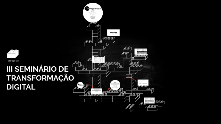 III Seminário de Transformação Digital by joanacelle melo on Prezi