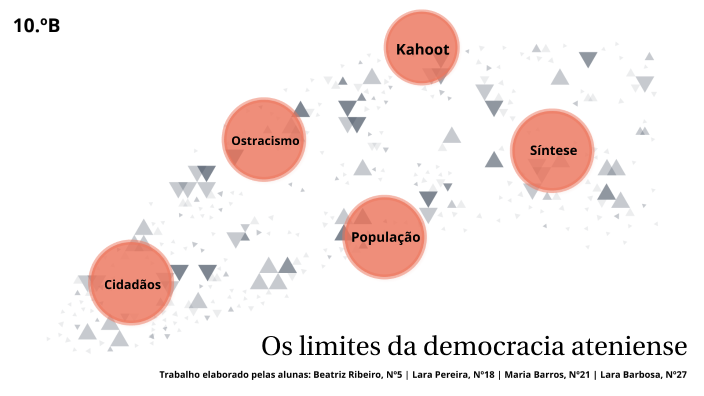 Os limites da democracia ateniense by Beatriz Ribeiro on Prezi