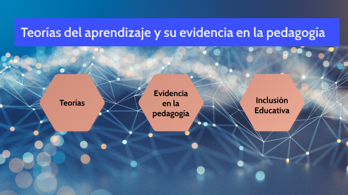 Teorías Del Aprendizaje Y Su Evidencia En La Pedagogía By Belcy 