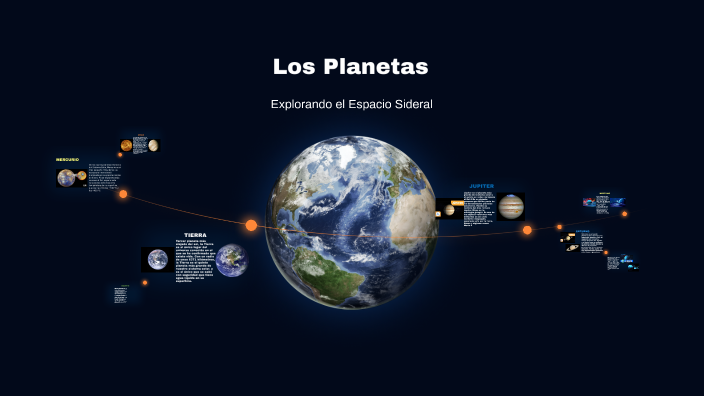 Exploración de los planetas by Israel Nájera Aguilar on Prezi