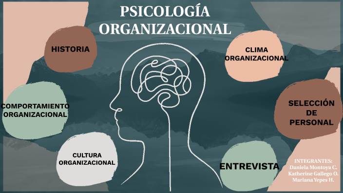 Psicología organizacional by Mariana Yepes on Prezi