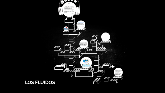 LOS FLUIDOS by on Prezi