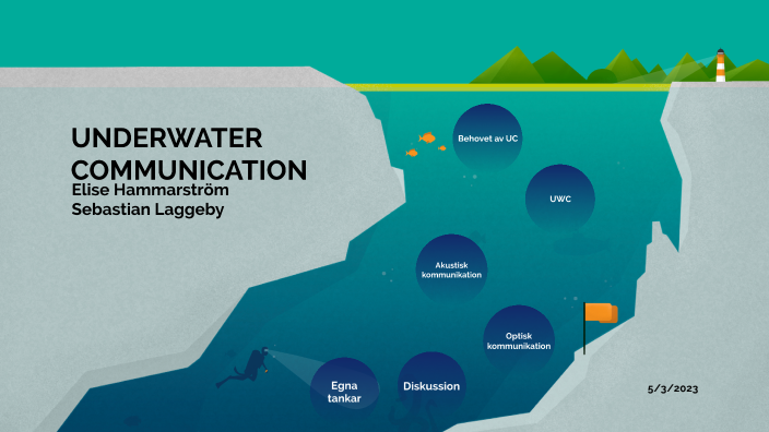 underwater communication thesis