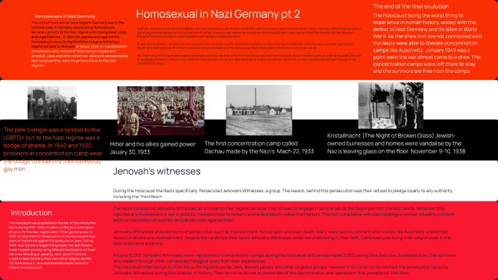 Homosexuals in Nazi Germany by Jayden So on Prezi