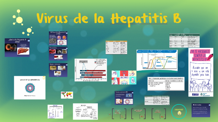 Virus de la Hepatitis B by on Prezi