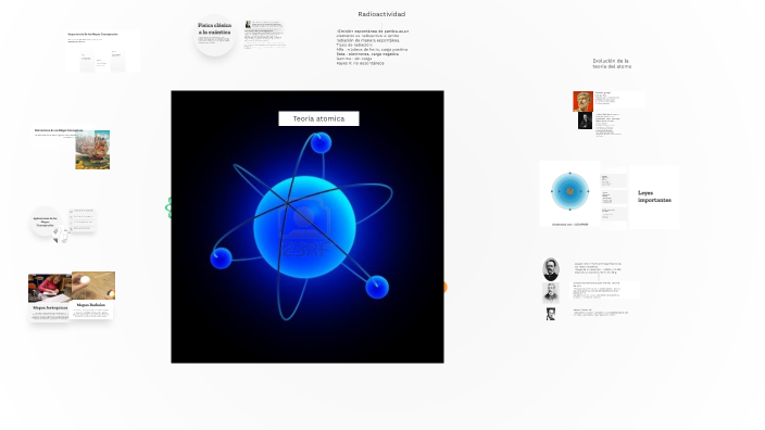 Mapa Conceptual Creativo by Daniel martinez pacheco on Prezi