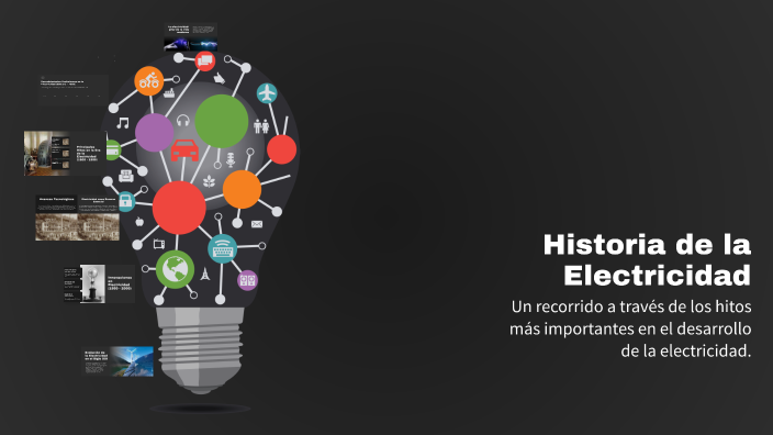 Historia de la Electricidad by CRISTIAN CAMILO CASTAÑEDA PINEDA on Prezi