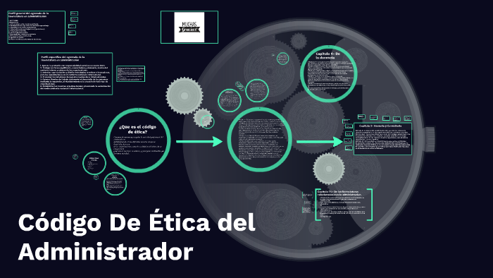 Código De Ética del Administrador by Hernan Horacio Gonzalez Soto on Prezi