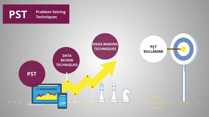 PST Training by burak Orhan on Prezi