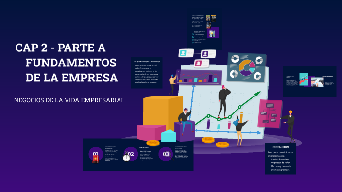 CAP 2 FUNDAMENTOS DE LA EMPRESA by Valery Zepeda on Prezi
