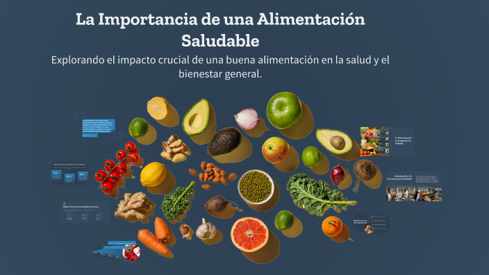 La Importancia de una Alimentación Saludable by Shara Bejarano on Prezi