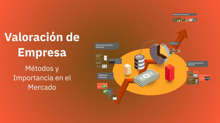 Valoración de Empresa by Benjamin Ontiveros on Prezi