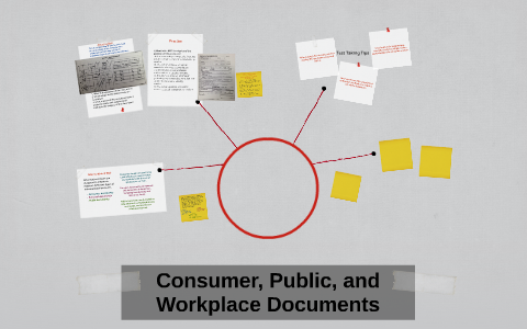 consumer documents