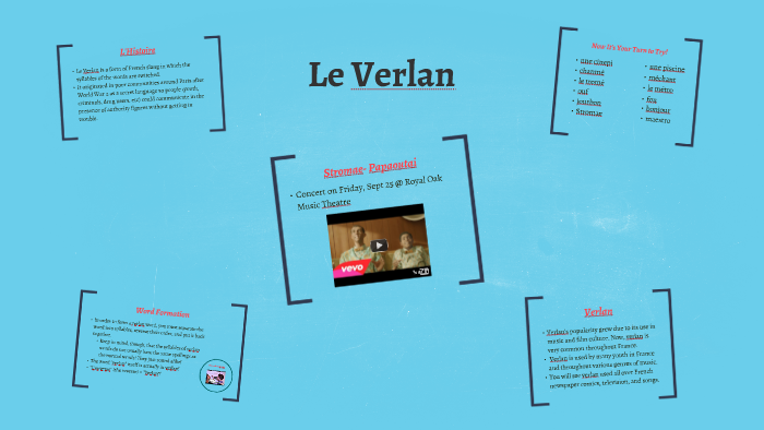 Le Verlan by on Prezi Next