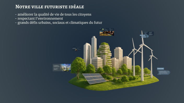 The Future City: Envisioning Urban Development by zahraa Irhayyim on Prezi