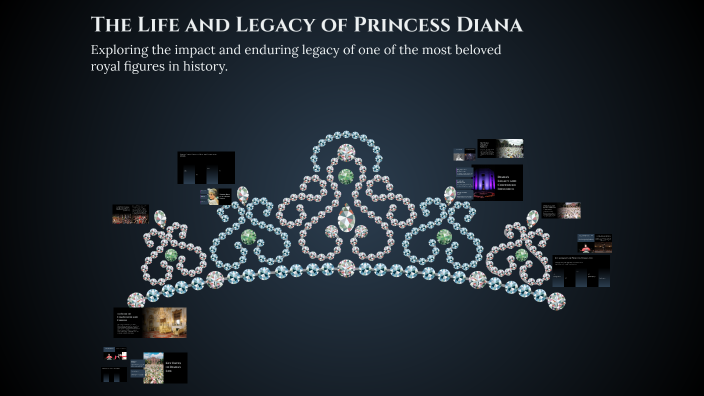 The Life and Legacy of Princess Diana by Destiny Little on Prezi