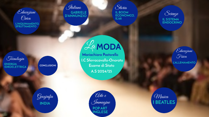 Tesine Moda TESINA MODA by Mariachiara Pastorello on Prezi