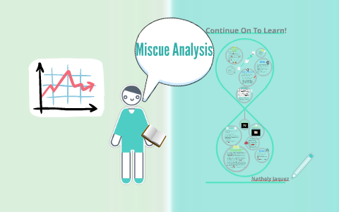 Miscue Analysis by N J