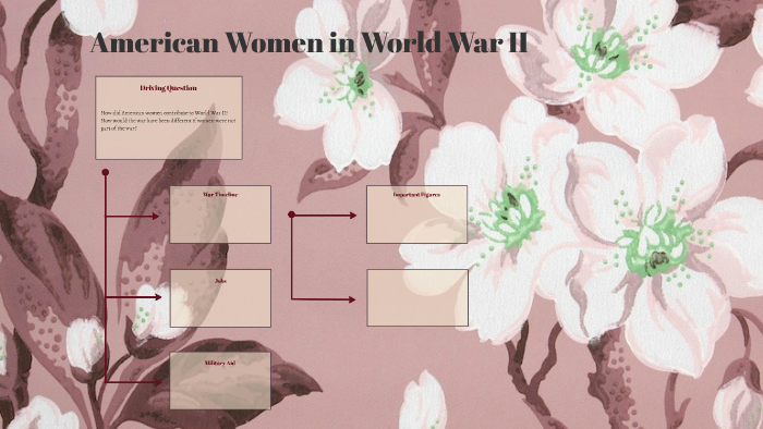 Women in World War II by Dani Holop on Prezi