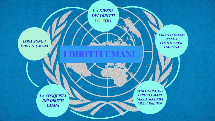 diritti umani by gaia valentino on Prezi