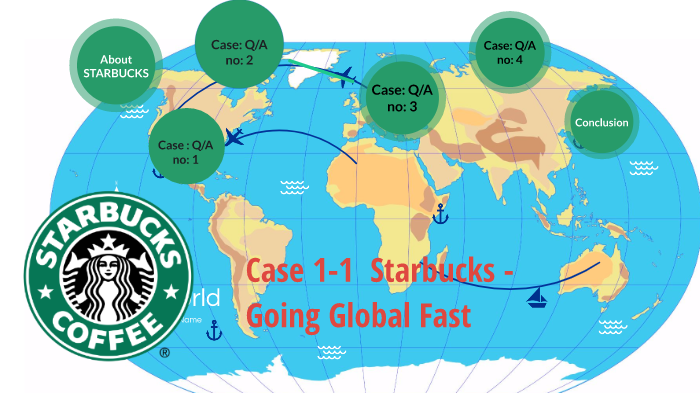 starbucks going global fast case study
