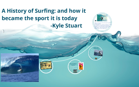A history of surfing and how it became the sport it is today by Kyle ...