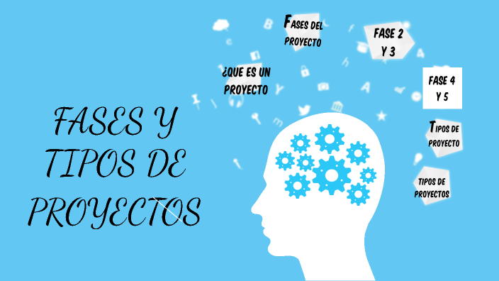 FASES Y TIPOS DE UN PROYECTO By Cristofer Juarez On Prezi