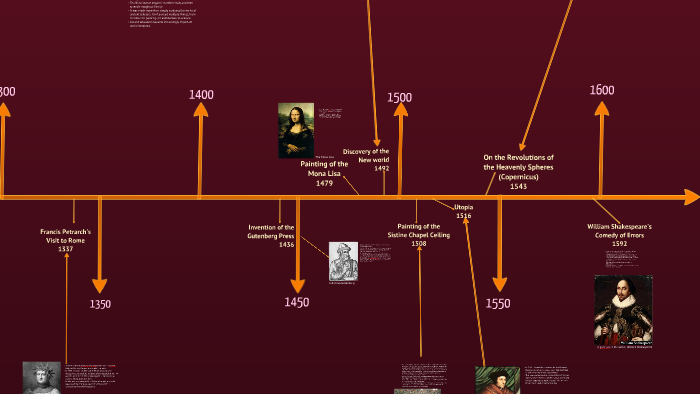 Timeline of the Renaissance by Nicole Dado on Prezi