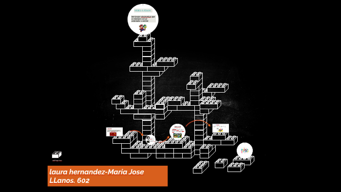 Redes sociales by laura sofia hernandez sanchez on Prezi