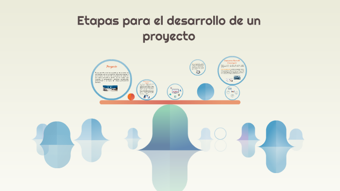 Etapas para el desarrollo de un proyecto by María Angélica on Prezi