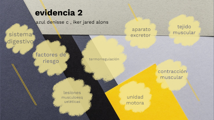 evidencia 2 by azul crespo on Prezi