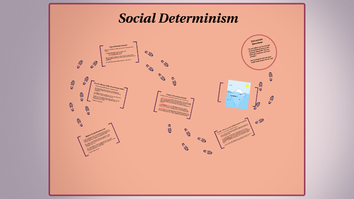 examples of determinism