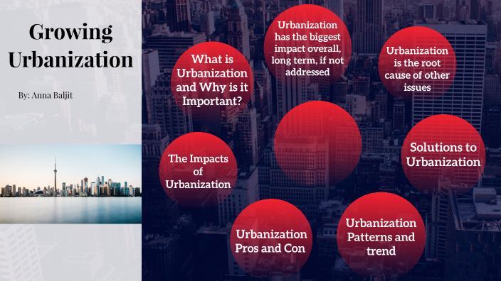 Urbanization by Anna Bal on Prezi