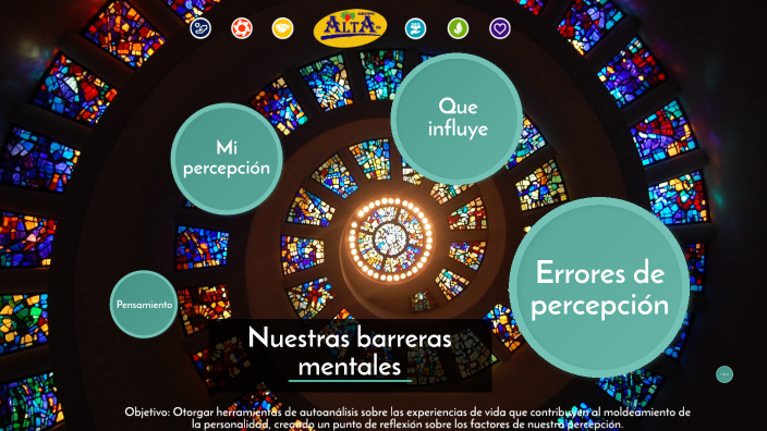 Barreras Mentales By Psic. Alain Arochi Medina On Prezi