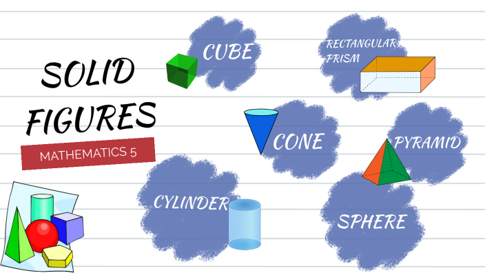 solid figures - Solid Figures by Cristhel Joy Macajeto on Prezi