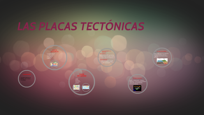 LAS PLACAS TECTÓNICAS by Jhoela GARCÍA CAÑIZARES on Prezi